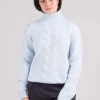 Maglia fuzzy